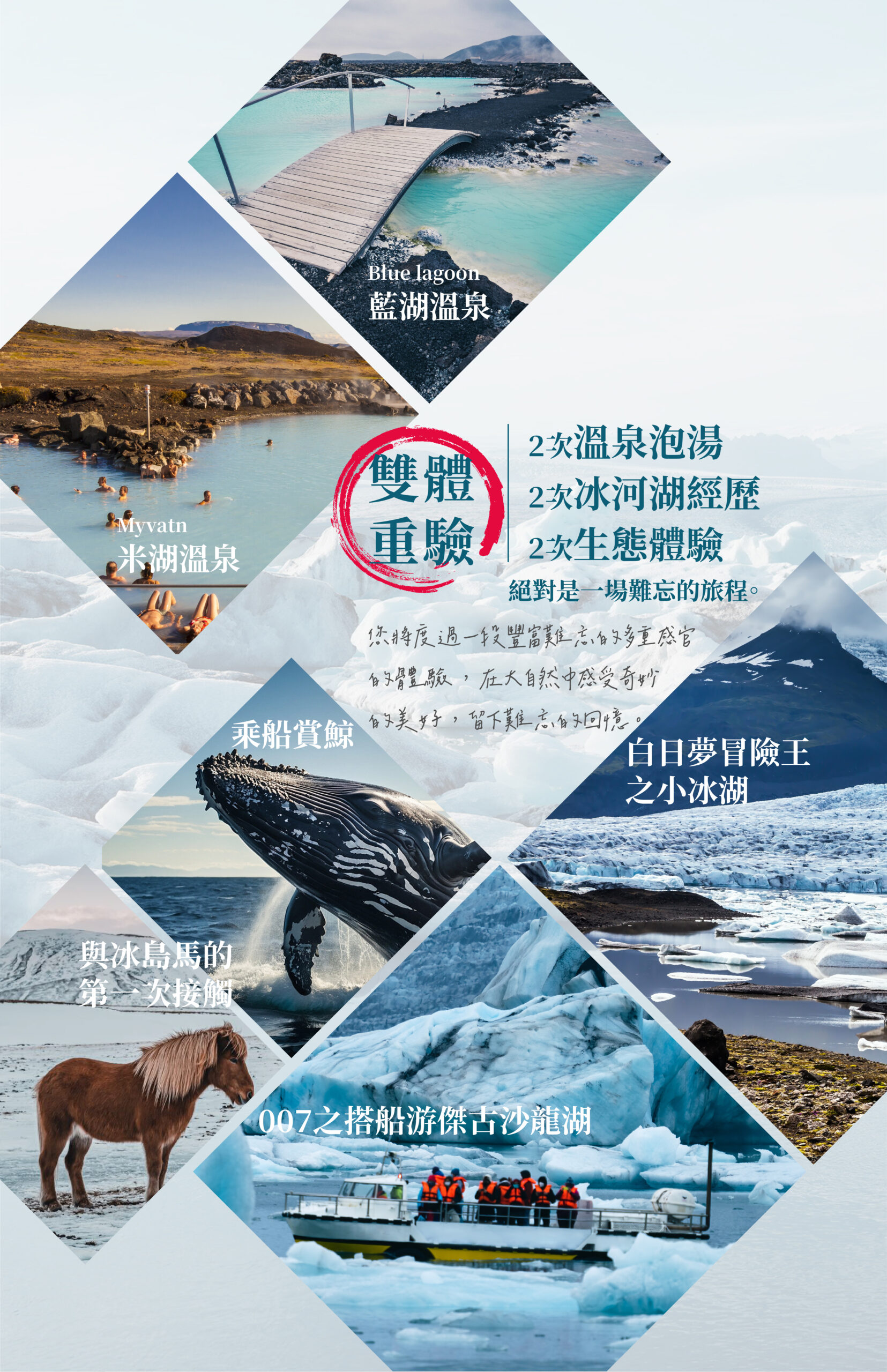 極光冰島12天－行程特色｜展繹旅行社
