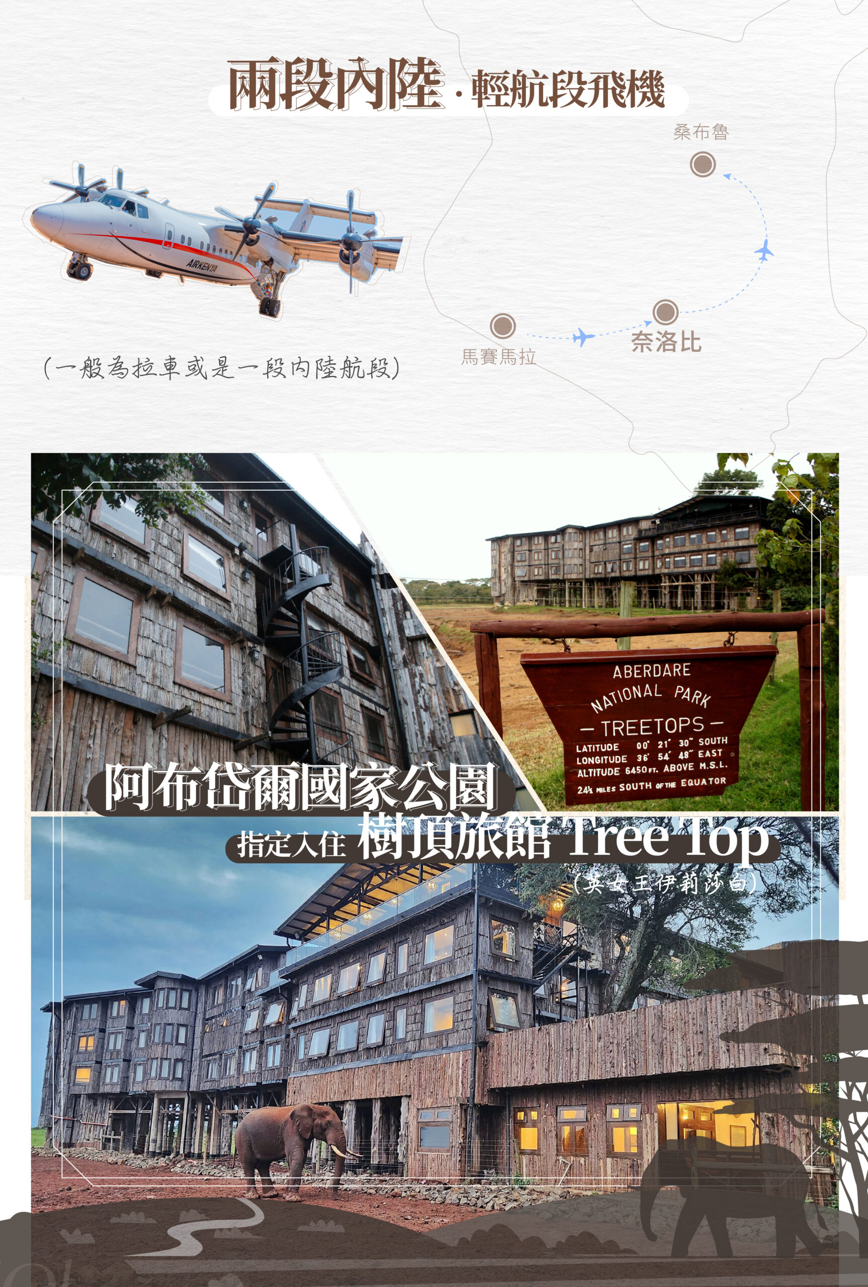 肯亞、動物大遷徙11天－行程特色｜展繹旅行社