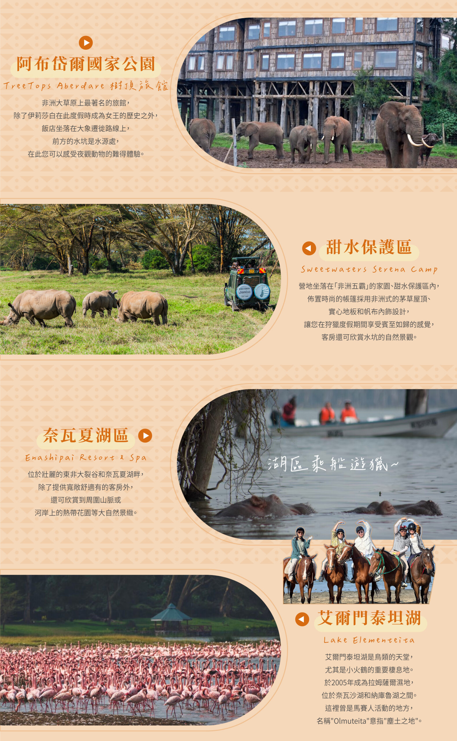 肯亞、動物大遷徙11天－行程特色｜展繹旅行社