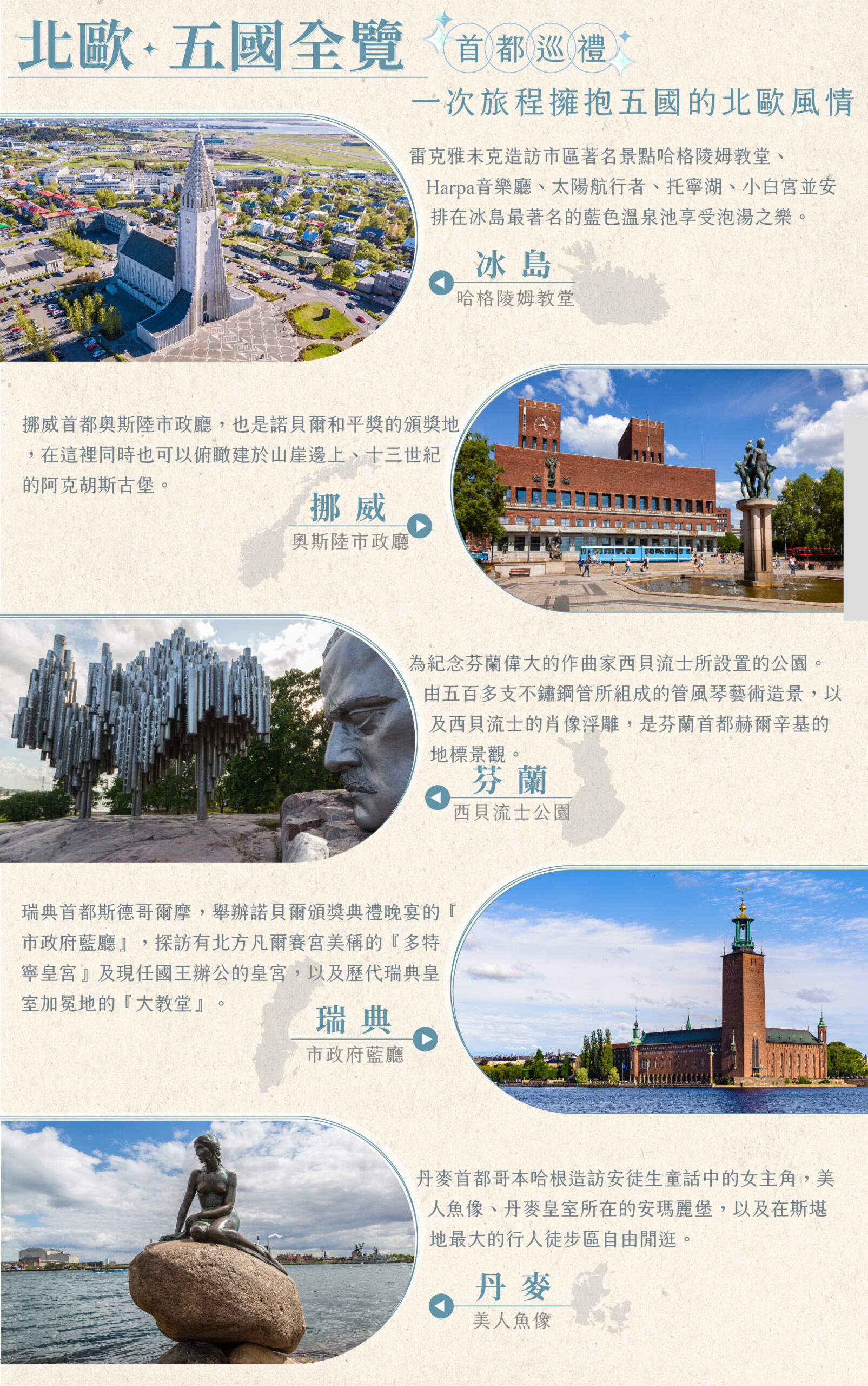 2026北歐五國16天－行程特色｜展繹旅行社