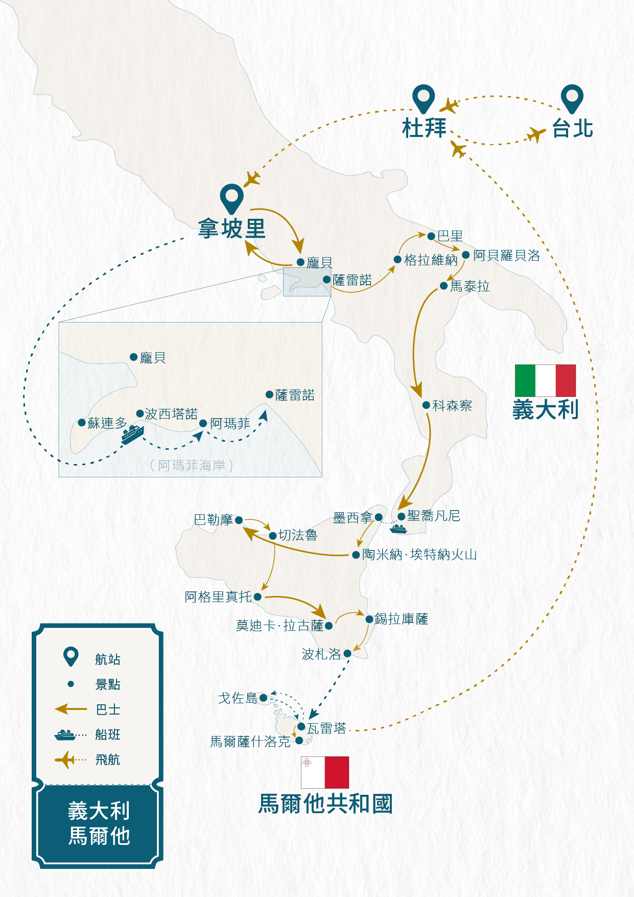 地圖 義大利 馬爾他 FNL
