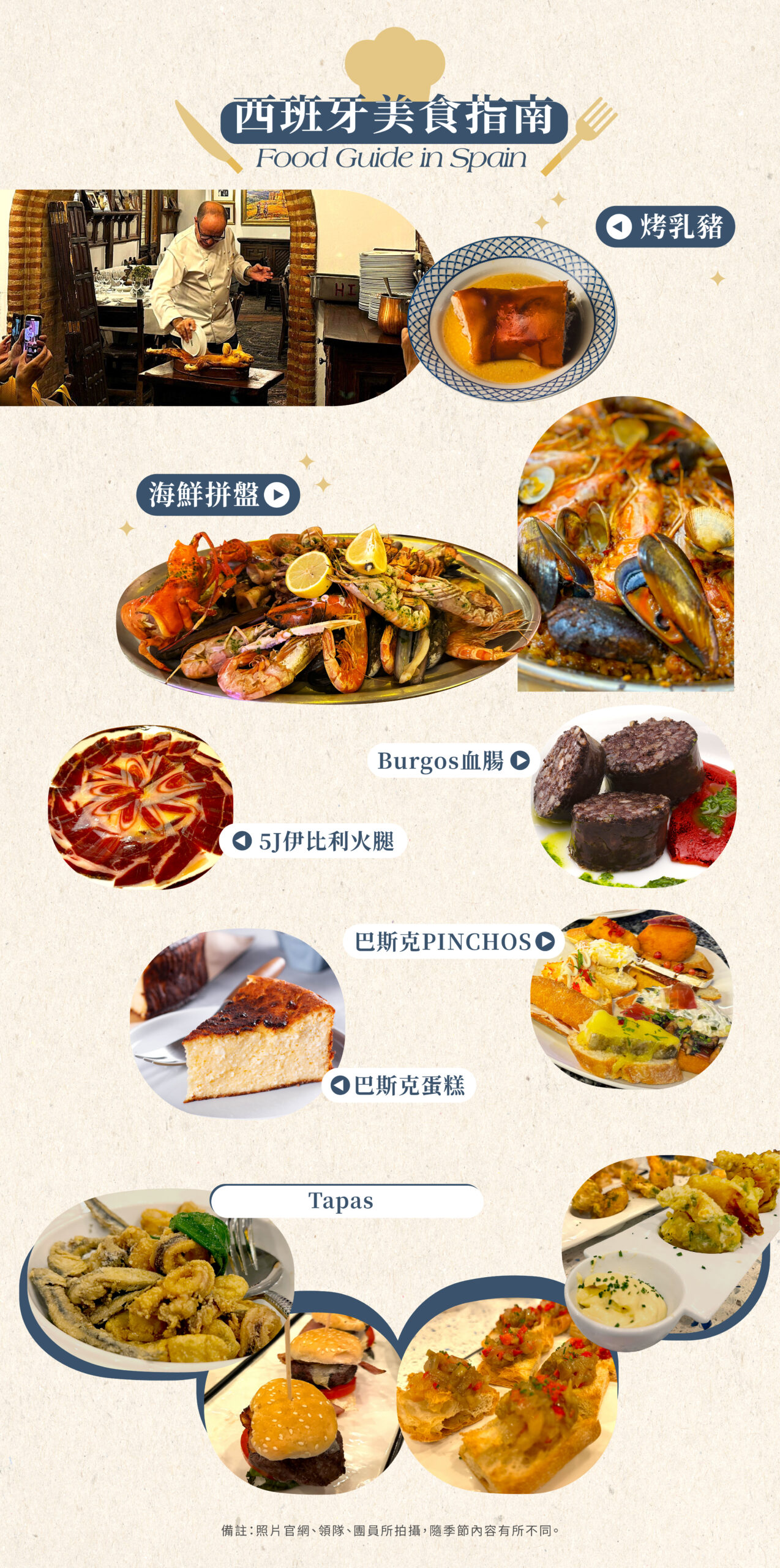 2026西班牙16天－行程特色｜展繹旅行社