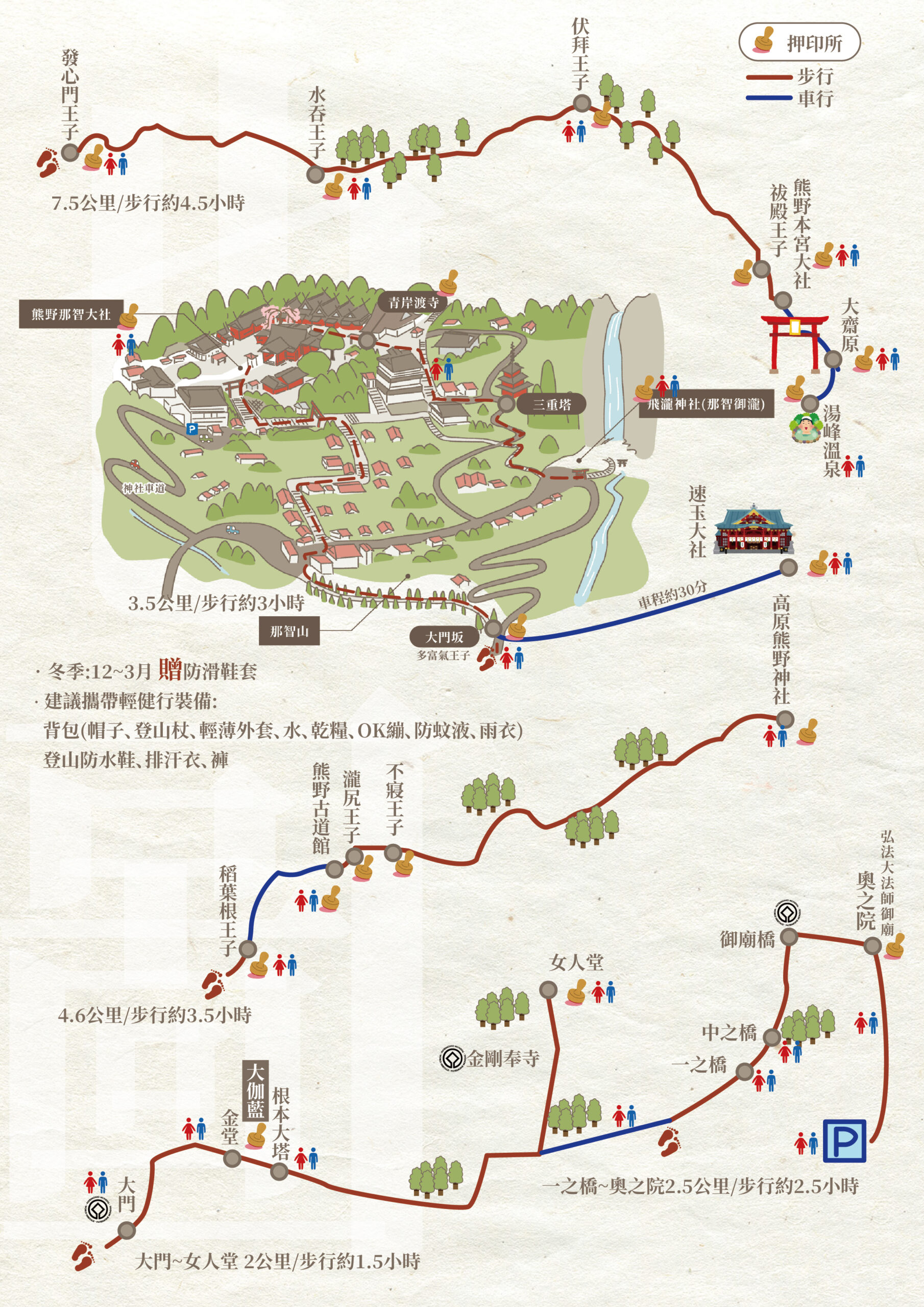 2026日本熊野古道9天(名古屋進)－行程特色｜展繹旅行社