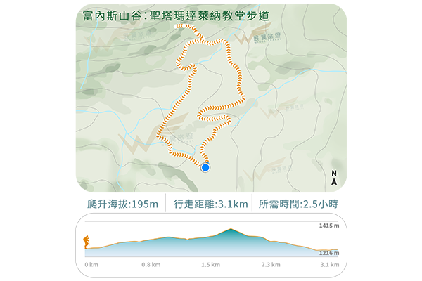 富內斯山谷：聖塔瑪達萊納教堂步道(旅遊+健行版