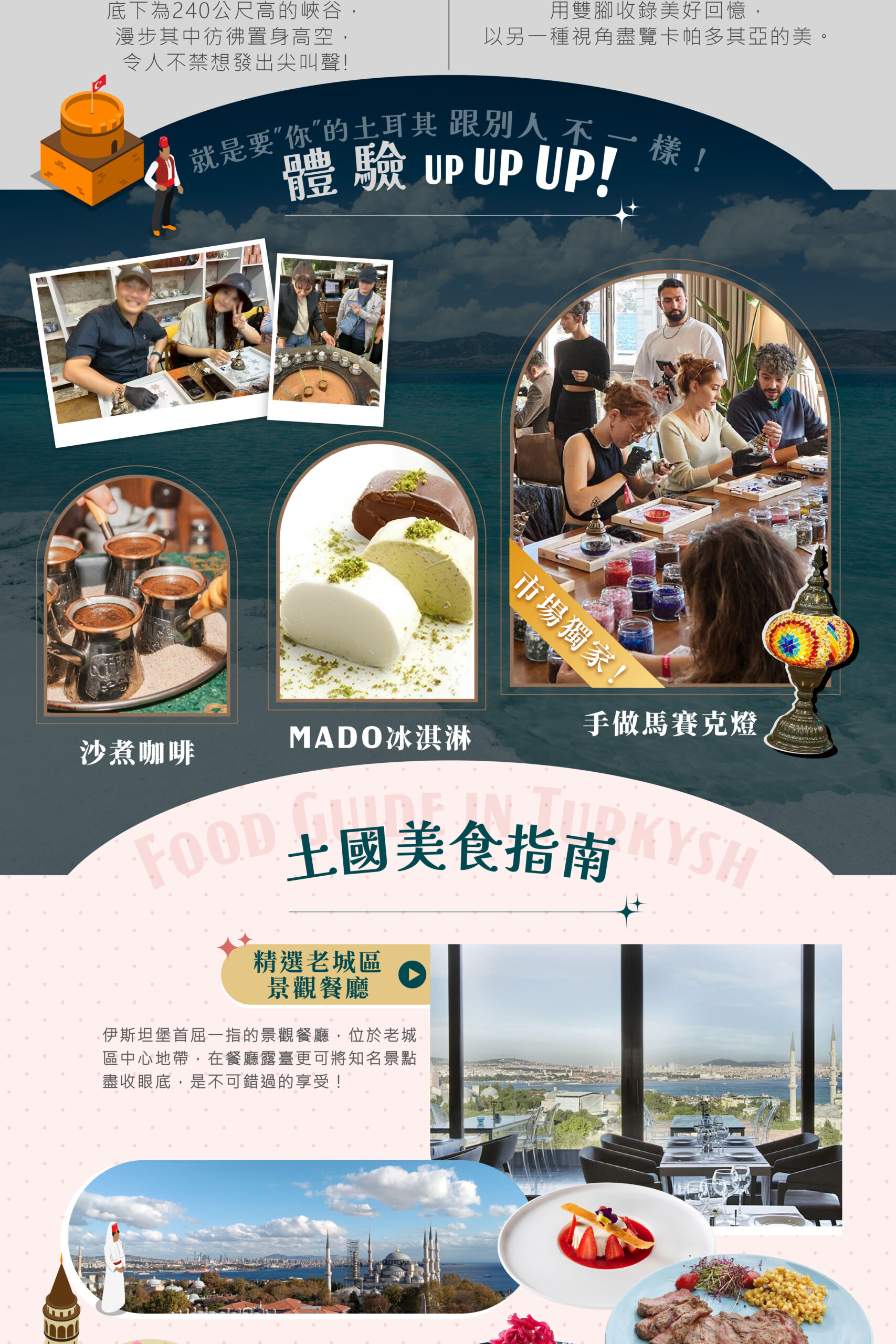 2026土耳其 單國深度 15天－行程特色｜展繹旅行社