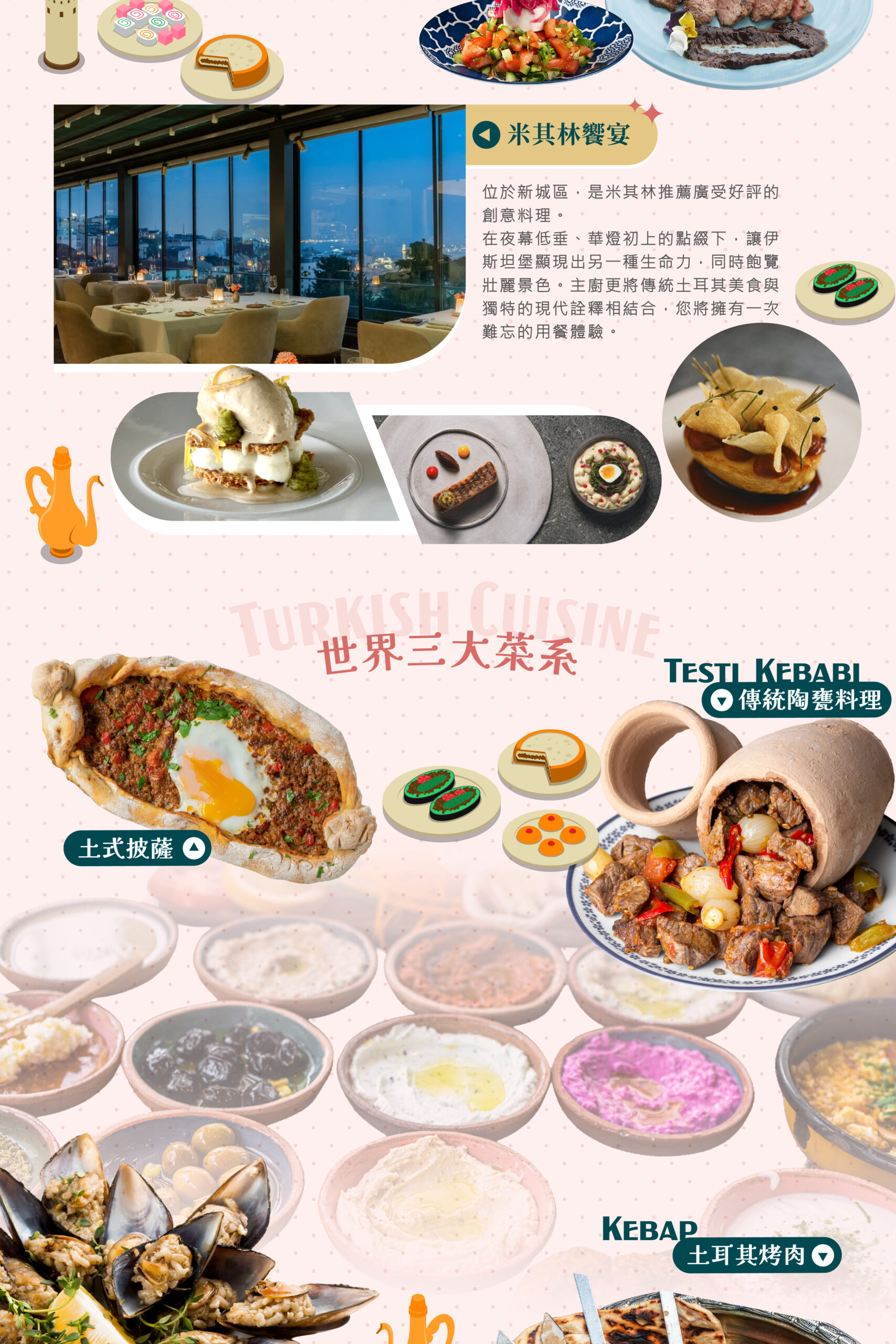 2026土耳其 單國深度 15天－行程特色｜展繹旅行社