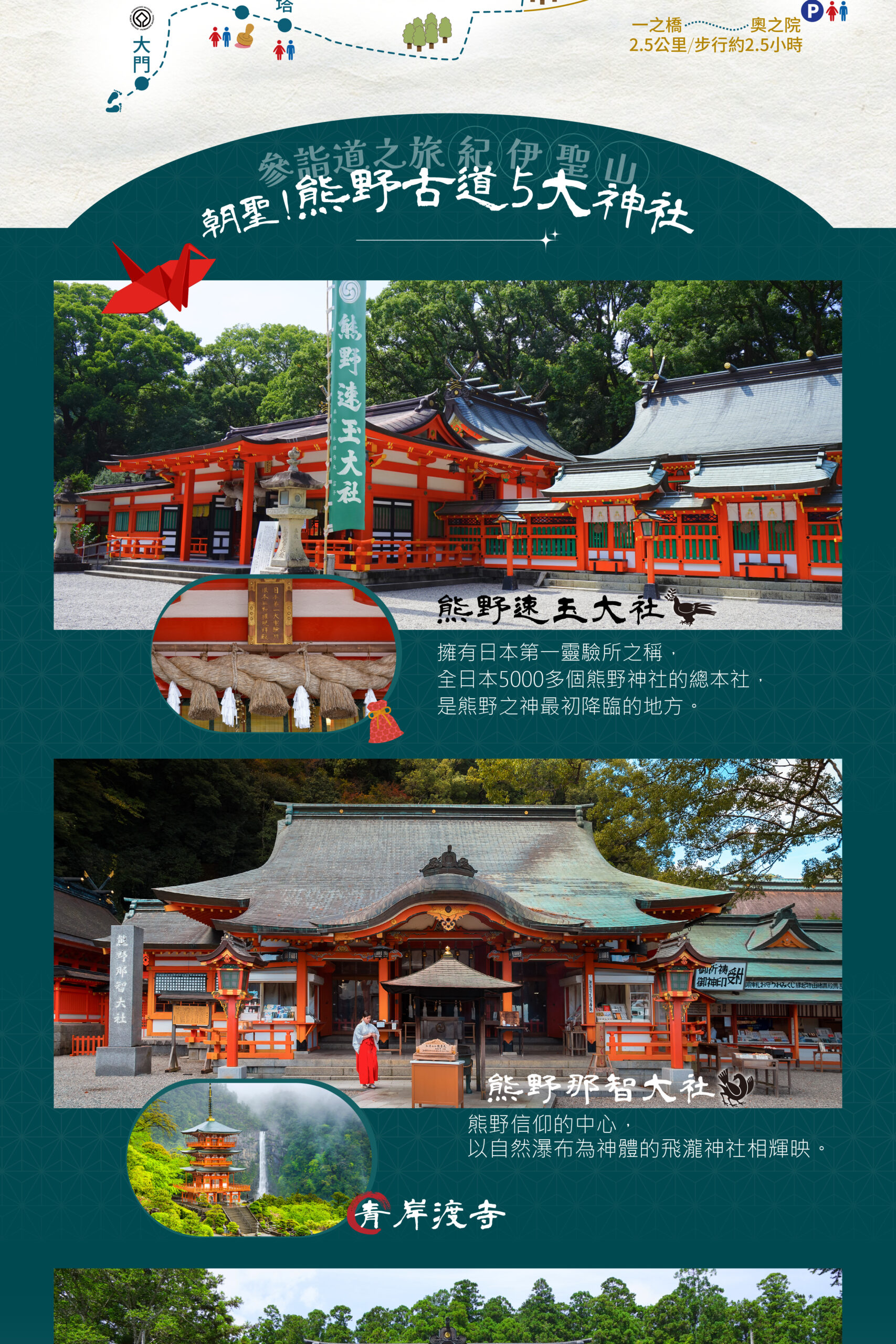 2026日本熊野古道9天(大阪進)－行程特色｜展繹旅行社