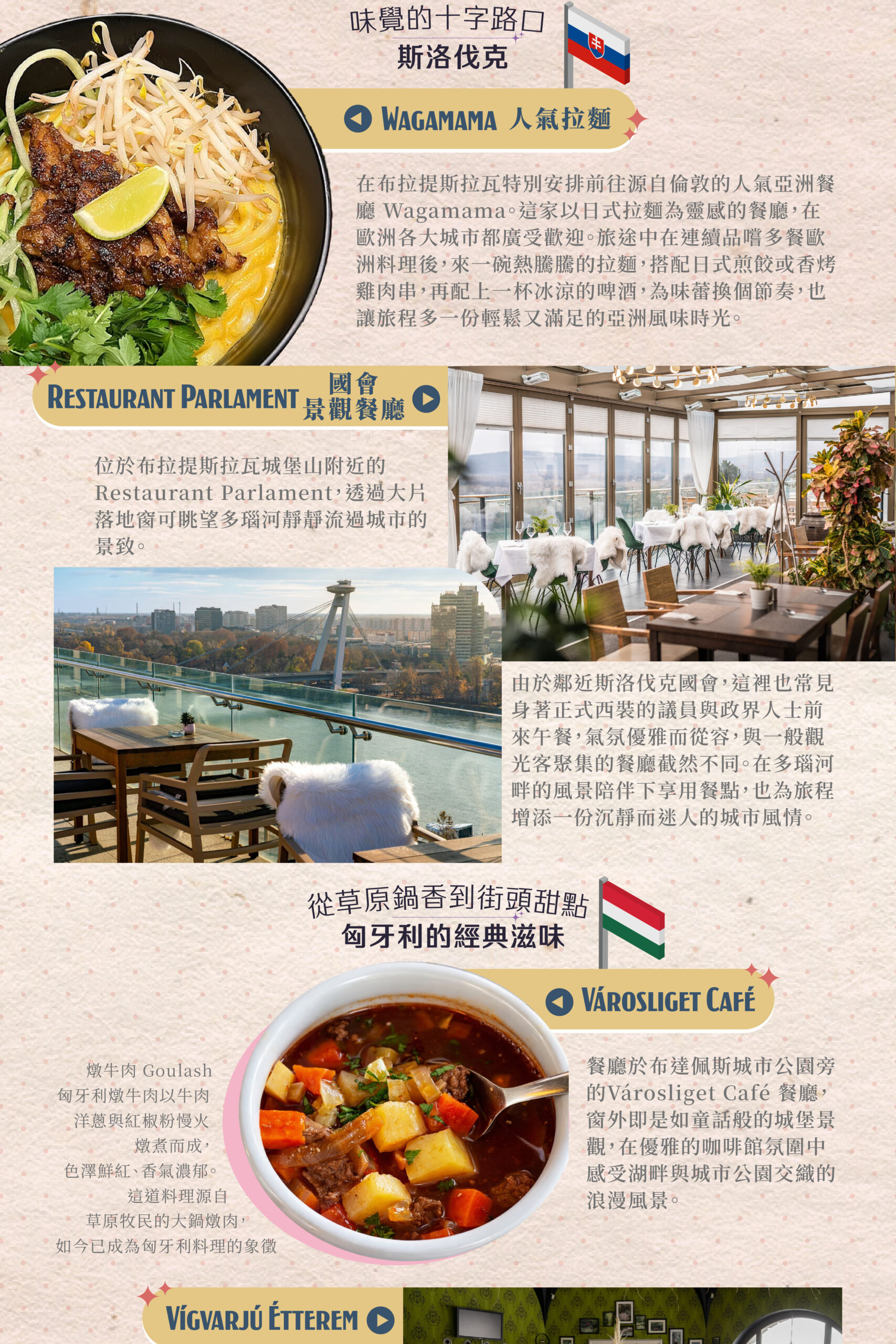 2026波蘭、斯洛伐克、匈牙利 13天－行程特色｜展繹旅行社