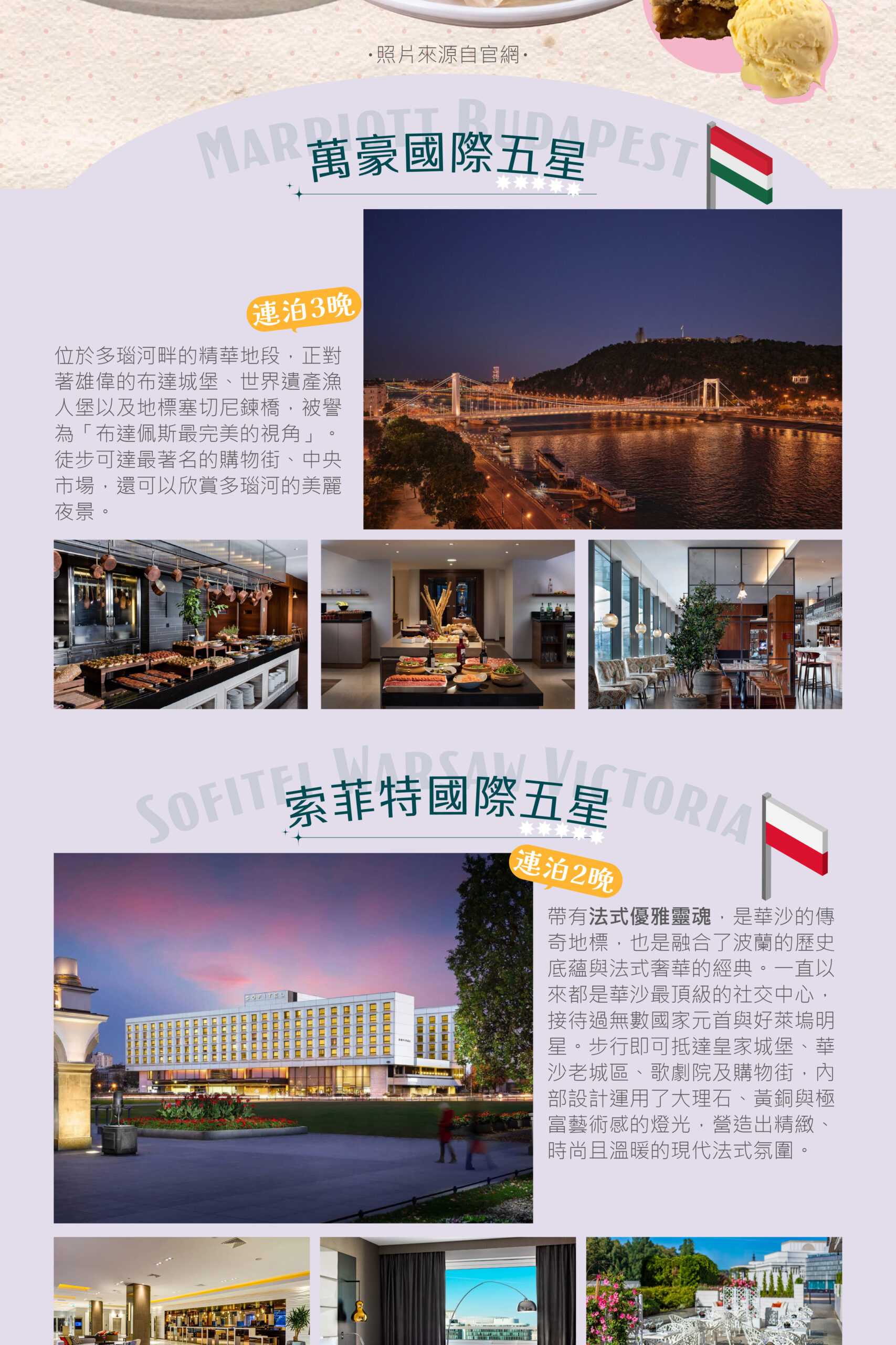 2026波蘭、斯洛伐克、匈牙利 13天－行程特色｜展繹旅行社