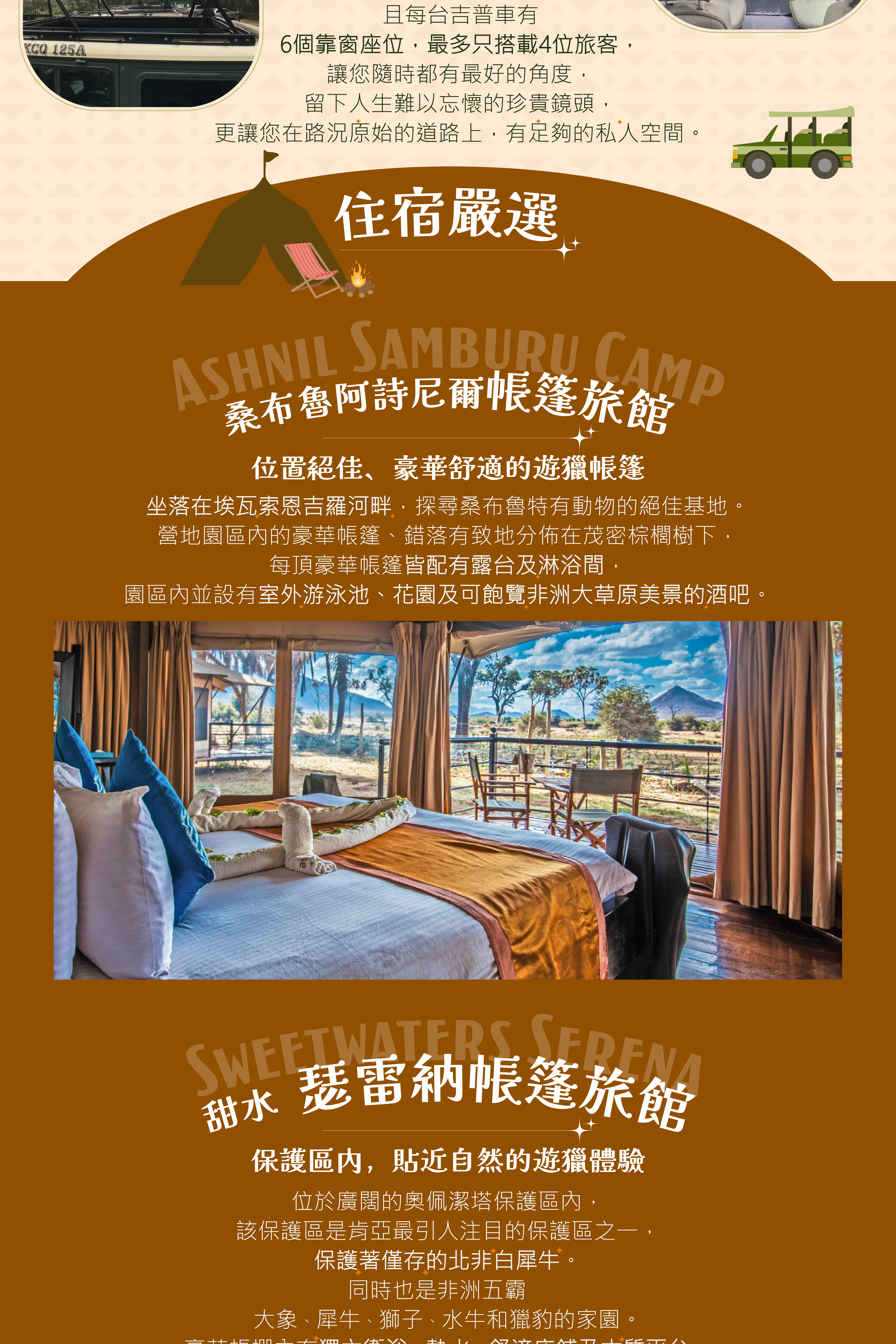 肯亞11天new版 07