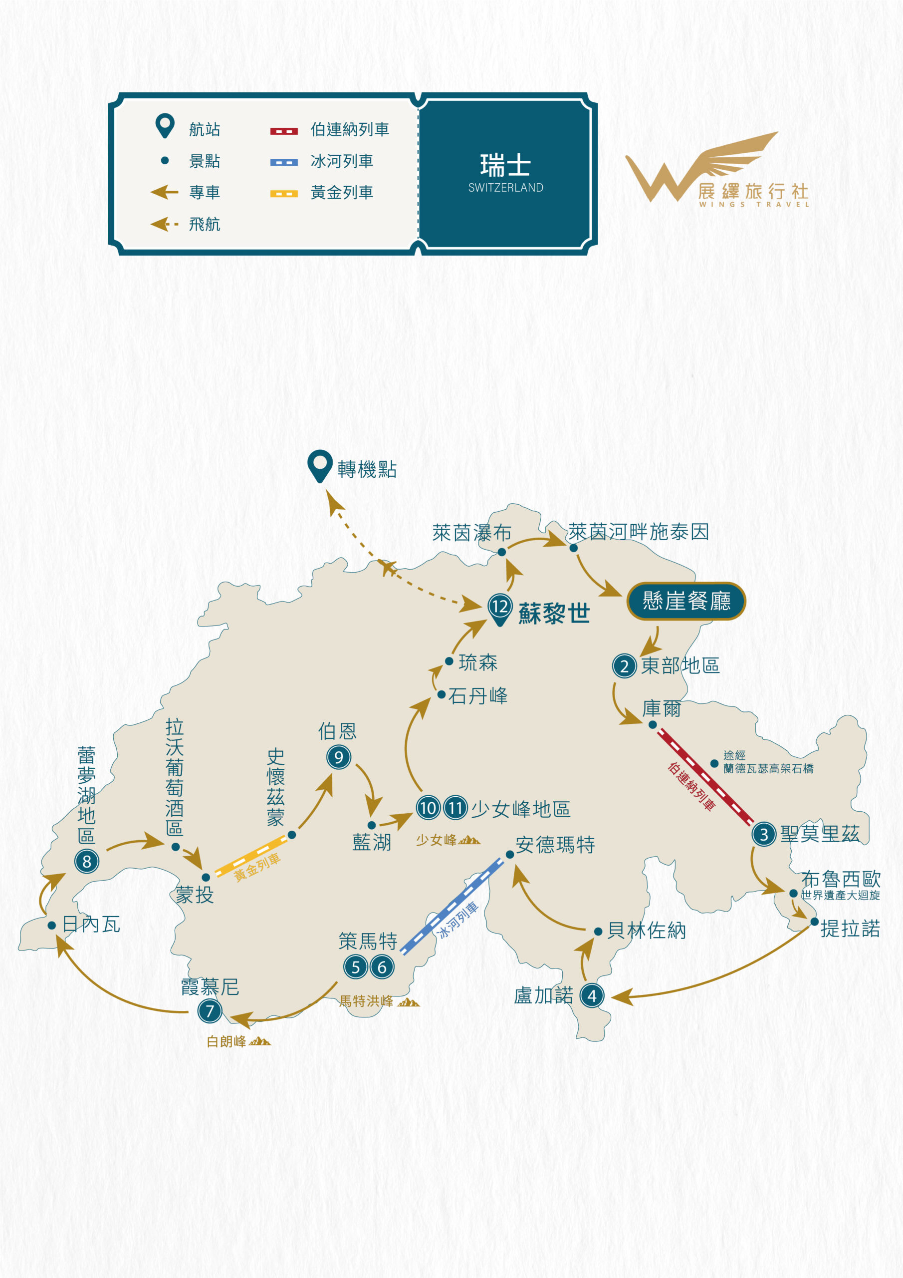 2026瑞士 單國深度 14天-每日行程|展繹旅行社