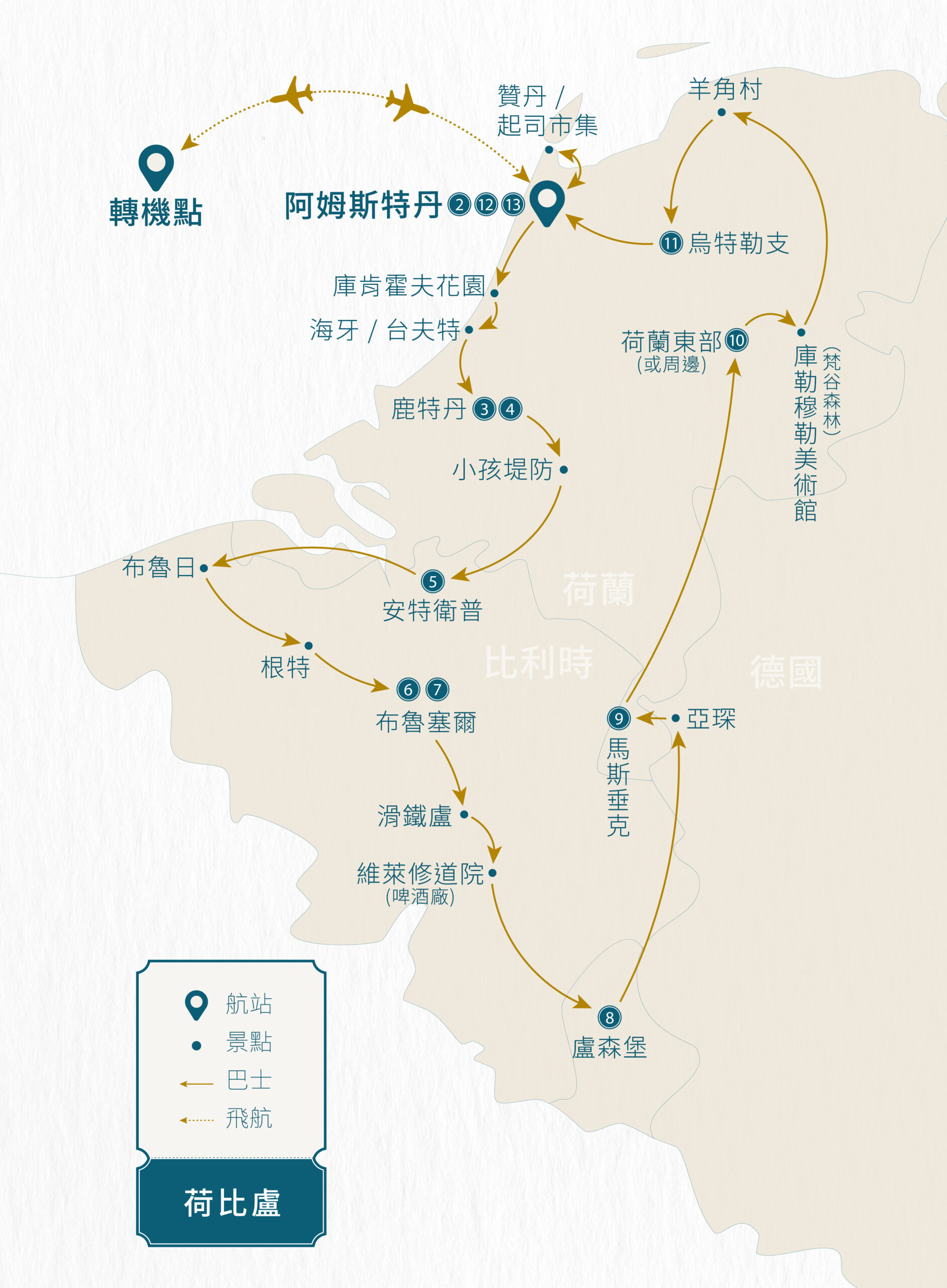 2027荷比盧15天-每日行程|展繹旅行社
