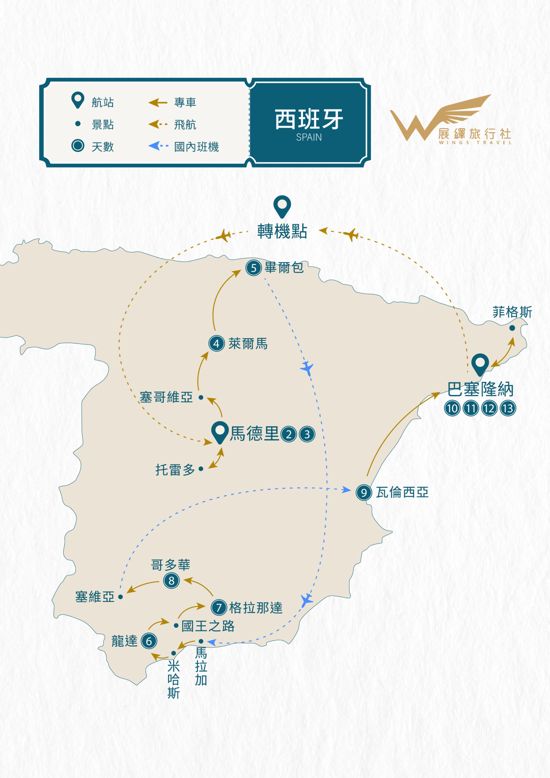 2026 西班牙 單國深度15天-每日行程|展繹旅行社