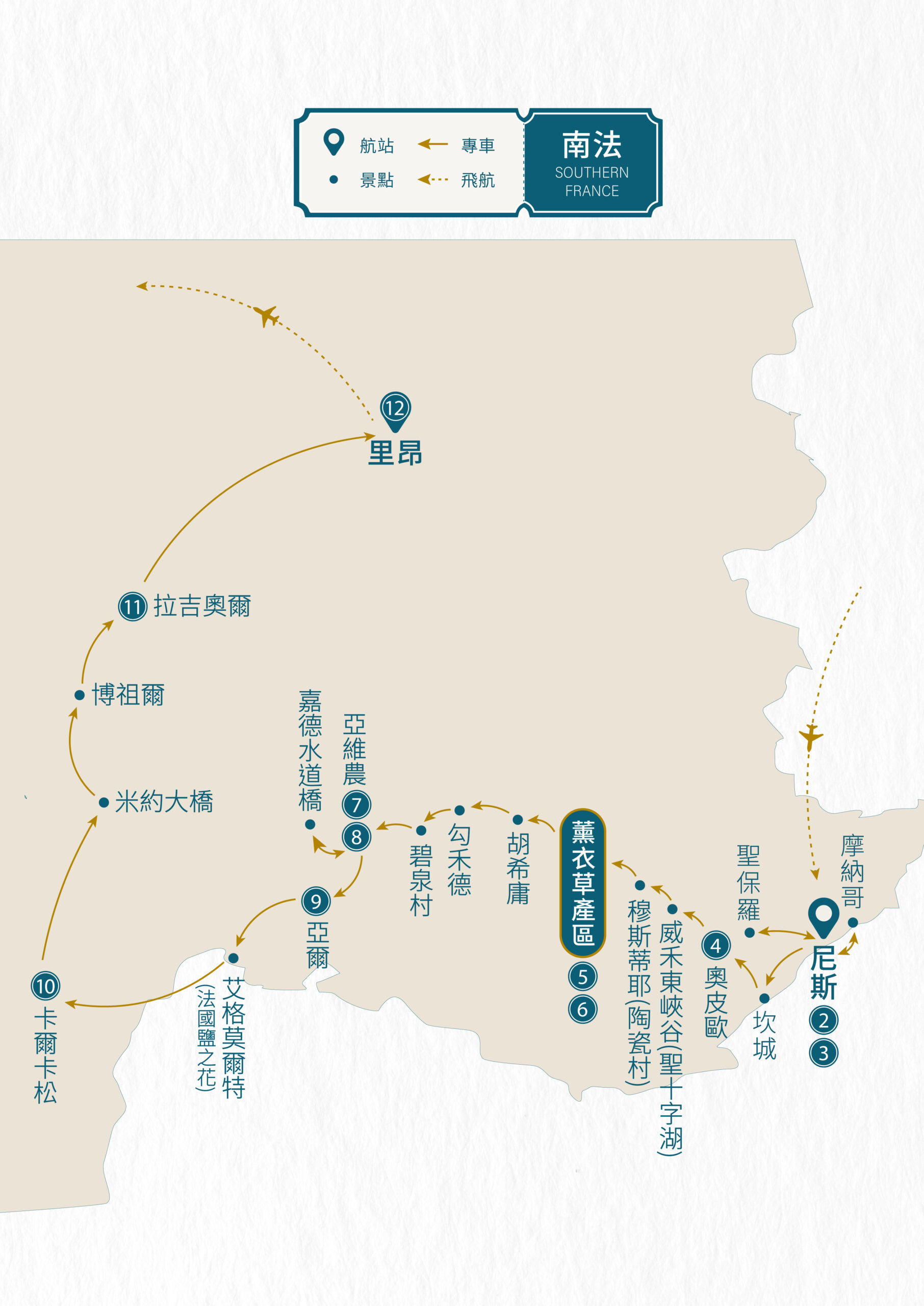 2027南法 單國深度 14天-每日行程|展繹旅行社