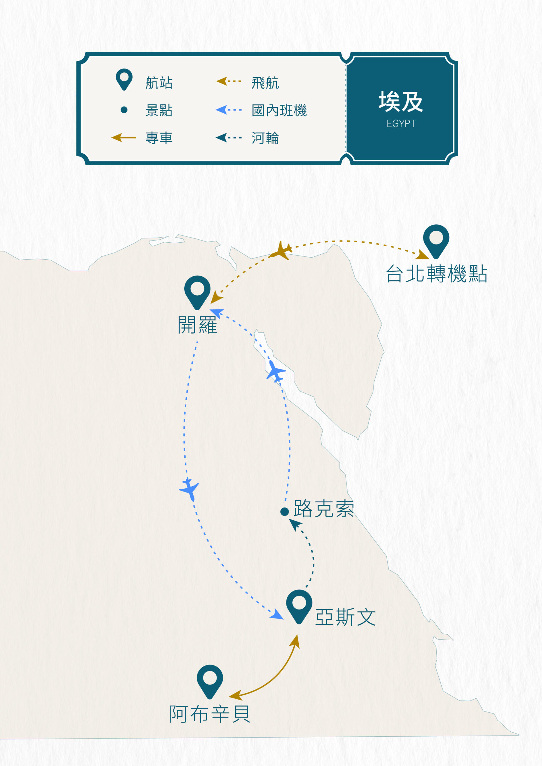 2027埃及 單國深度 12天(過年)-每日行程|展繹旅行社