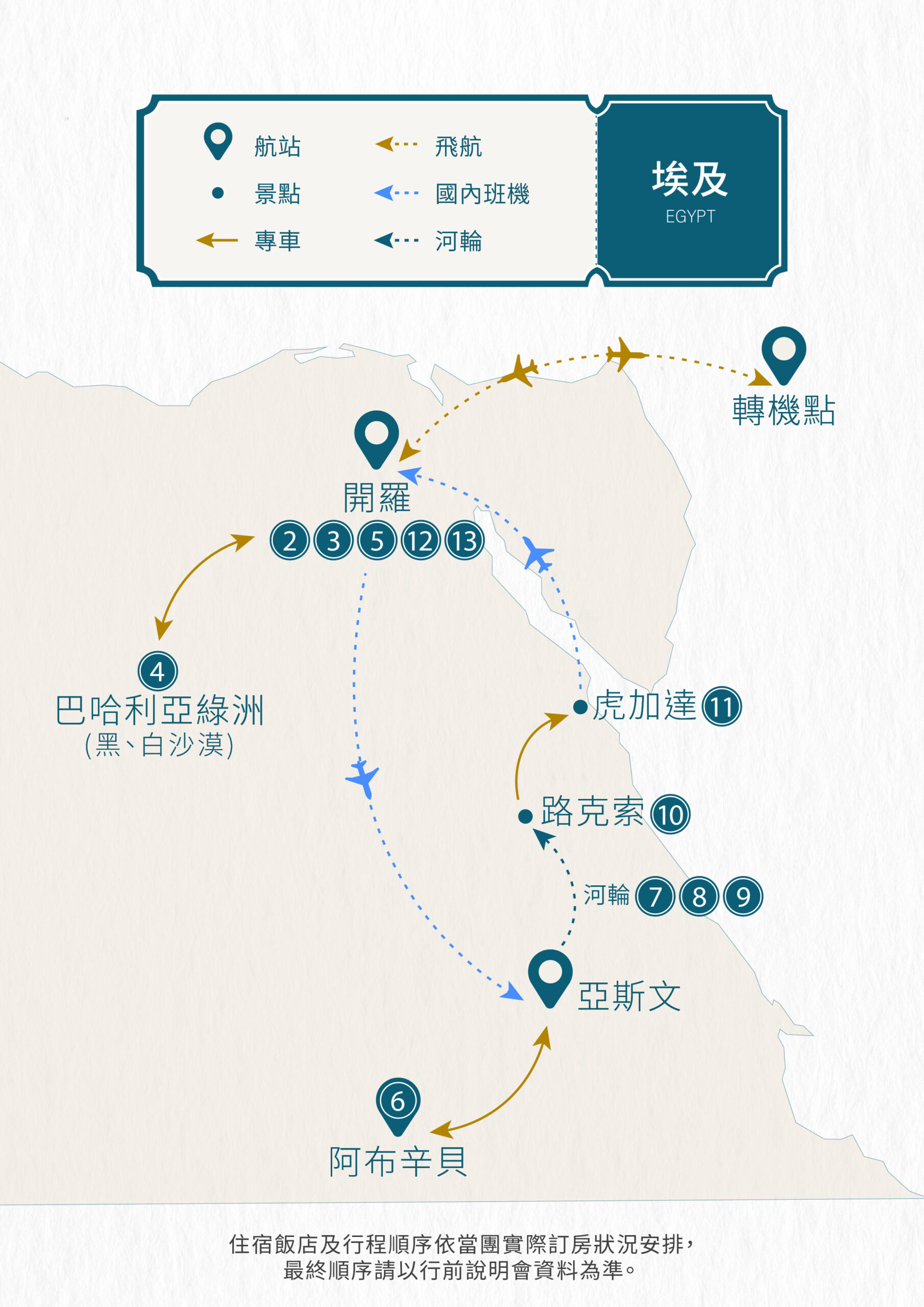 2027埃及 單國深度 15天-每日行程|展繹旅行社