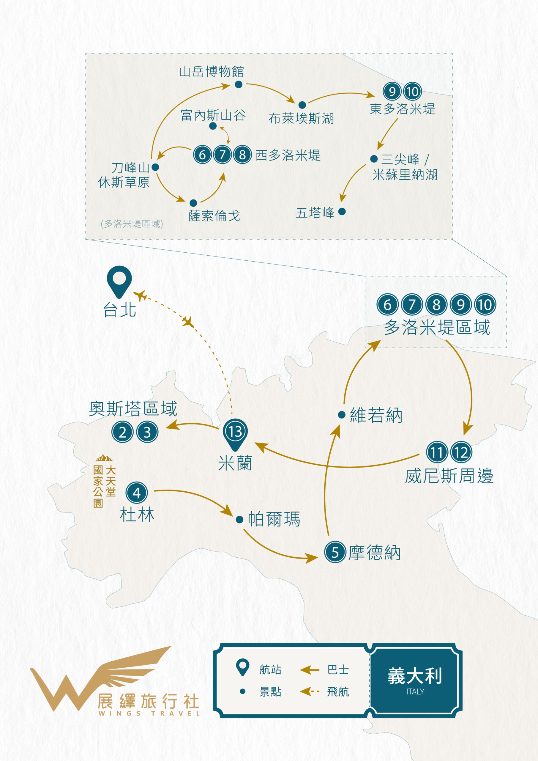 2027義大利 多洛米堤 15天-每日行程|展繹旅行社